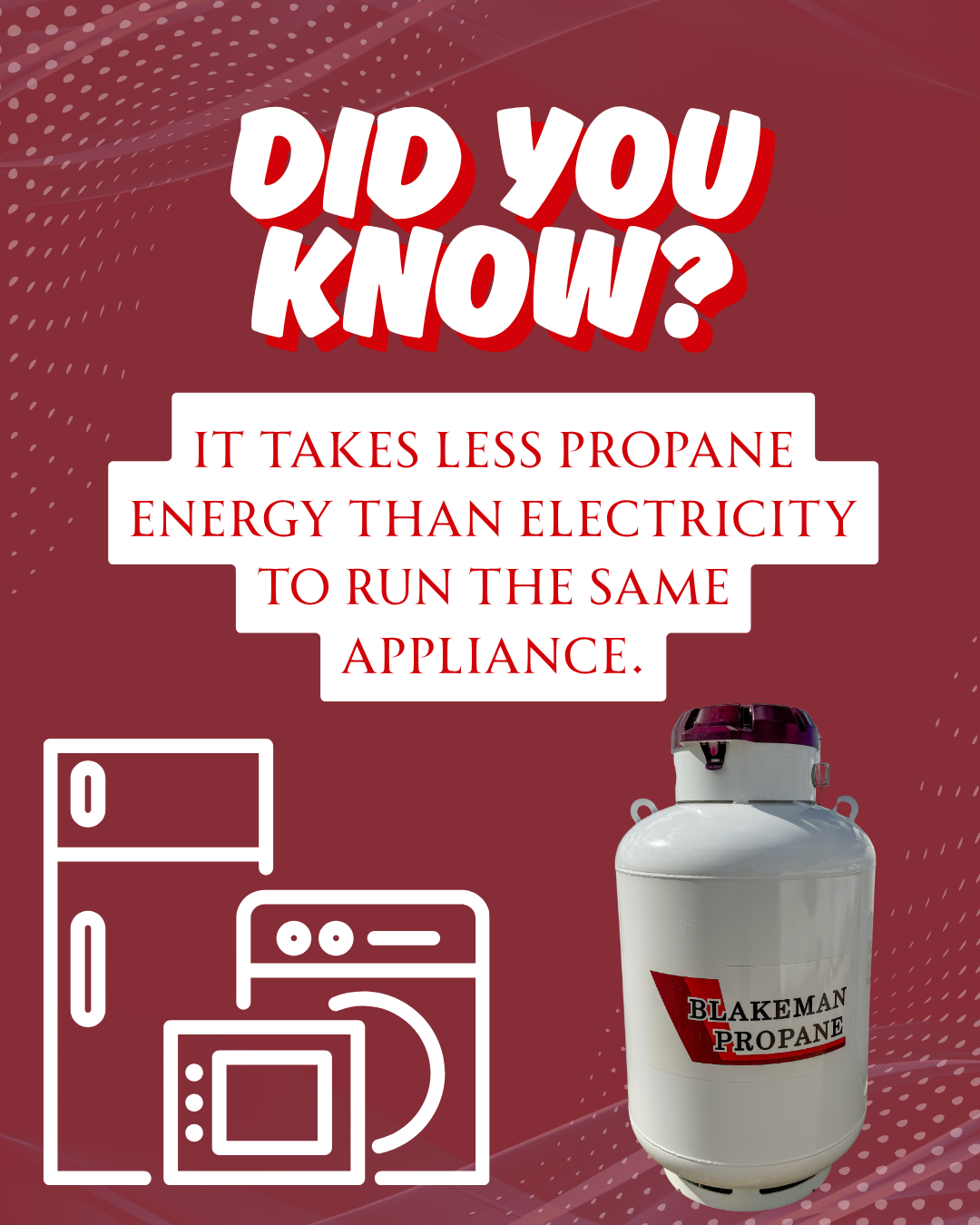 Blakeman Propane Content